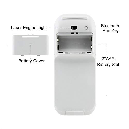 Goshyda Faltbare -Maus, Arc Touch-Maus, Leises, Ultradünnes, Ergonomisches Design für Computer (Grau und Weiß) Bild 6