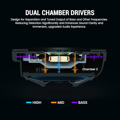 EKSA E5000BT Wireless Gaming Headset, Detachable Noise Canceling Microphone Bluetooth 5.3 Gaming Headphones 2.4GHz USB-C & USB Schnittstelle, 7.1 Surround Sound, für PC PS4 PS5 Mac Bild 5