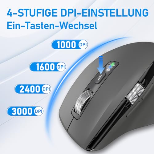 INFINMIND Kabellose Bluetooth-Maus mit Smart Flying Scroll, Daumenrad & ergonomischem Design, Leise 3-Geräte-Maus für Mac OS/Chrome/Linux/Android (Grau) Bild 3