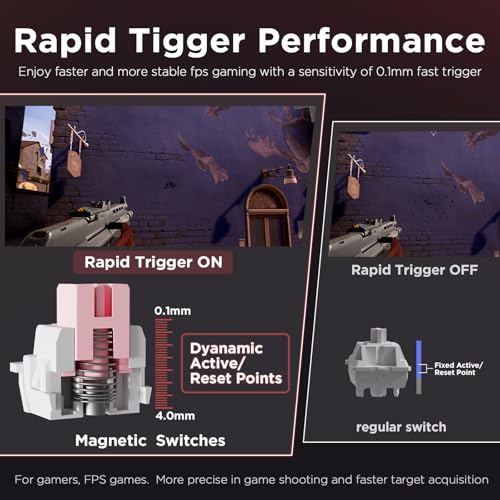 YUNZII RT68 Rapid Trigger Gaming Tastatur,Hall Effect Magnetic 68-Key Wired RGB Tastatur, Hot Swapped PC Gaming Tastatur, Adjustable Actuation TKL Mechanische Tastatur (Black, Magnetic Switch) Bild 5