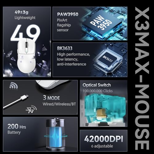 ATTACK SHARK X3MAX 49g Superlight Mouse, PixArt PAW3950 Gaming Sensor, BT/2.4G Wireless/Wired Gaming Mouse, 6 Adjustable DPI up to 42000, 200 Hrs Battery, Office Mice for Win11/Xbox/PS/Mac (White) Bild 3