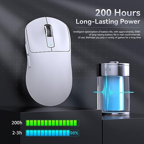 ATTACK SHARK X3MAX 49g Superlight Mouse, PixArt PAW3950 Gaming Sensor, BT/2.4G Wireless/Wired Gaming Mouse, 6 Adjustable DPI up to 42000, 200 Hrs Battery, Office Mice for Win11/Xbox/PS/Mac (White) Bild 5