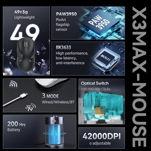 ATTACK SHARK X3MAX 49g Superlight Mouse, PixArt PAW3950 Gaming Sensor, BT/2.4G Wireless/Wired Gaming Mouse, 6 Adjustable DPI up to 42000, 200 Hrs Battery, Office Mice for Win11/Xbox/PS/Mac (Black) Bild 3