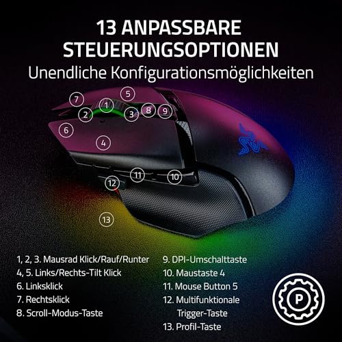 Razer Basilisk V3 Pro 35K - Vollständig anpassbare kabellose ergonomische Gaming-Maus mit Chroma RGB - 35K optischer Sensor (konfigurierbares Rad, 1K Hz Polling-Rate, 13 anpassbare Tasten) Schwarz Bild 6