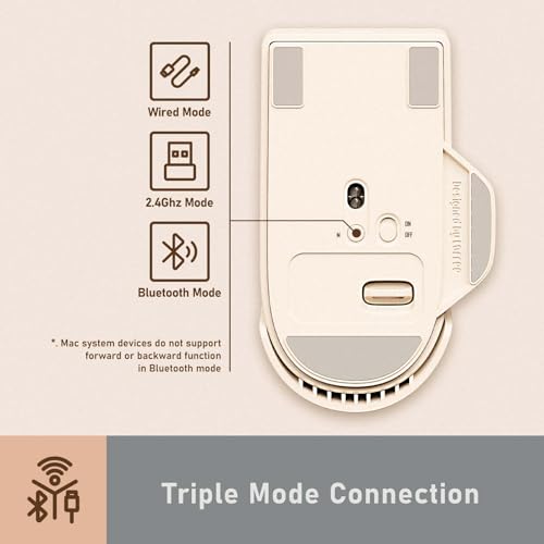 LOFREE Kabellose Maus Bluetooth 4000 DPI OLED-Bildschirm Mac Windows PC Bild 5