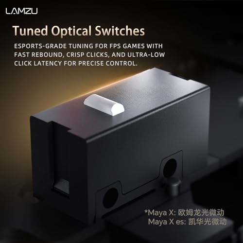 Lamzu Maya X kabellose Gaming-Maus, 47 g, optischer Schalter, 30.000 DPI, symmetrisch, Nordic 52840 MCU, staubdichter Encoder, PAW3950 Sensor (größere Maya) (weiß) Bild 6