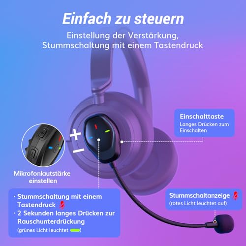 TONOR Kabellos ModMic Kompatibel mit PS4/PS5, Rauschunterdrückung/EIN-klick-Mute/USB-Aufladbar, Abnehmbares Magnet Mikrofon für Gaming Headsets, Boom Mic Kompatibel mit PS4, PS5, PC, Laptop, TGP1 Bild 5
