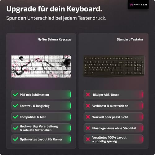Nyfter - Premium Sakura Keycaps ISO 60% und 75% Custom Keycabs ISO Layout für Mechanische Tastaturen (Sakura White, 75%) Bild 5