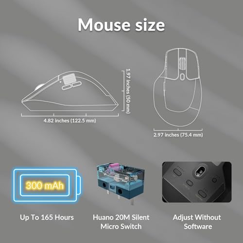 Keychron M6 Wireless Bluetooth/2.4 GHz/Kabelgebundene Optische Maus,1000Hz Leichtgewicht 86g Programmierbarer PixArt 3395 Sensor 26K DPI/ 650 IPS Für Windows Mac Linux (Schwarz) Bild 7
