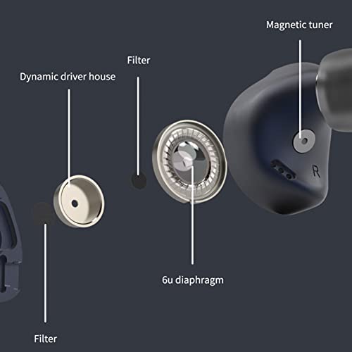 Sxhlseller In Ear Monitors Kopfhörer, HiFi Ohrhörer mit Kabel, 13 Mm Dual Cavity Dynamic Driver IEM Ohrhörer mit Abnehmbarem Kabel, Bass-, Normal- und Höhenmodi für Sänger, Musiker, (2.5) Bild 6