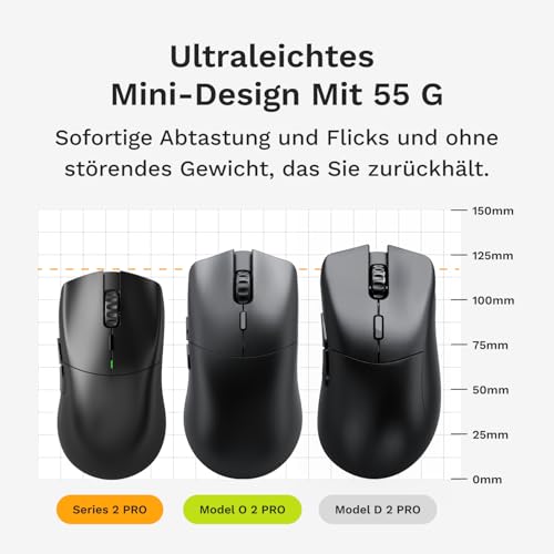GLORIOUS Gaming Series 2 PRO Kabellose Gaming-Maus - Kompakt, Leichtgewicht: 55 g, Kabelloses Abtasten mit 8K, Sensor 26K, Optische Schalter, E-Sports-Maus, Fingerspitzen, Klauengriff - Weiß Bild 3