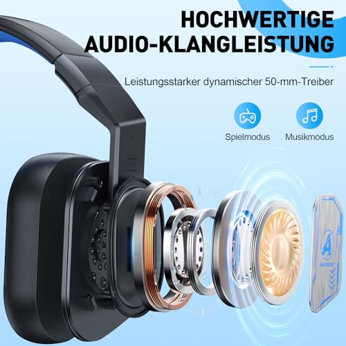 PH4 Wireless Gaming Headset mit Mikrofon, 2,4 GHz Gaming Kopfhörer für PS5, PS4, PC, Switch, Mac, Faltbarer Geräuschunterdrückung Bluetooth Kopfhörer mit LED Licht, Schwarz Blau Bild 3