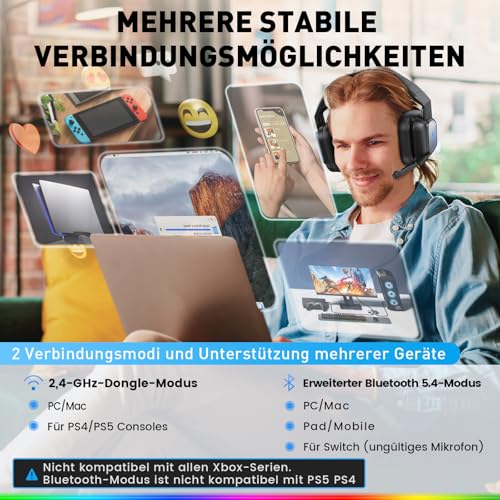 PH4 Wireless Gaming Headset mit Mikrofon, 2,4 GHz Gaming Kopfhörer für PS5, PS4, PC, Switch, Mac, Faltbarer Geräuschunterdrückung Bluetooth Kopfhörer mit LED Licht, Schwarz Blau Bild 4