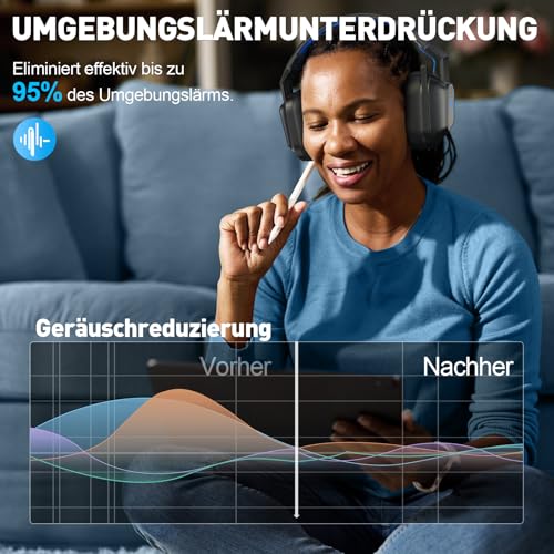 PH4 Wireless Gaming Headset mit Mikrofon, 2,4 GHz Gaming Kopfhörer für PS5, PS4, PC, Switch, Mac, Faltbarer Geräuschunterdrückung Bluetooth Kopfhörer mit LED Licht, Schwarz Blau Bild 5