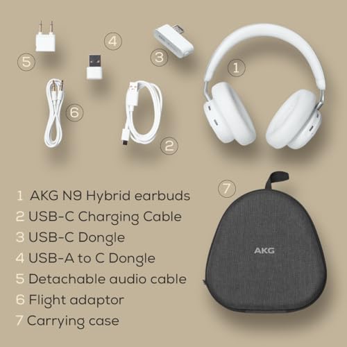 AKG N9 Hybrid Over-Ear Kopfhörer – Kabeloser kristallklarer Sound, True Adaptive Noise Cancelling, Zoom-zertifizierte Anrufqualität, 100h Akkulaufzeit, Bluetooth, USB-C, weiß Bild 6
