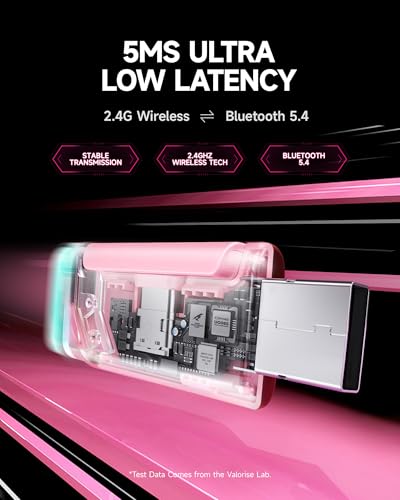Wireless Gaming Headset, 7.1 Surround Sound, 2.4GHz USB Gaming Kopfhörer mit Bluetooth 5.4, 100H Akku, ENC Noise Canceling Mic, RGB Licht, Wireless Headset für PC PS5 PS4 Mac Switch (Weiß-Rosa) Bild 4