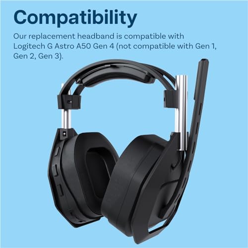 Stirnband Ersatz für Logitech G Astro A50 Gen 4 Kopfhörer von MMOBIEL – Protein PU Kopfbandpolster – Kopfhörer-Ersatzband - Headset Kopfkissen-Abdeckung Reparaturteil – Schwarz Bild 4