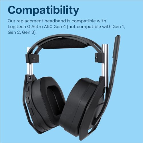 Stirnband Ersatz für Logitech G Astro A50 Gen 4 Kopfhörer von MMOBIEL – Velours Kopfbandpolster – Kopfhörer-Ersatzband - Headset Kopfkissen-Abdeckung Reparaturteil - Schwarz Bild 4