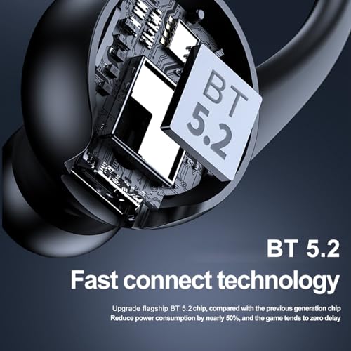 SENECESLI Einzelner Bluetooth Ohrhörer, Ohrbügel Bluetooth Kopfhörer, Geräuschreduzierung, IPX4 Wasserbeständiges Stereo Einzelohr Headset für Autofahren, Sport, Gaming (Black) Bild 4