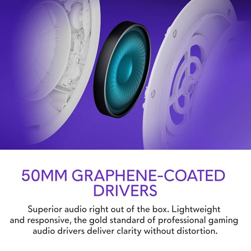 Alienware Pro Wireless Gaming Headset – kabelgebunden/kabellos, Bluetooth 5.3, 15 Minuten Schnellladung, Audioausgang 20 Hz, Akku-Sprechzeit (ANC an) bis zu 24 Stunden (Bluetooth), Mondlicht Bild 3