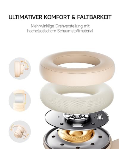 Picun B8 Bluetooth Kopfhörer, 120 Std. Spielzeit Kabelloser Bluetooth Kopfhörer mit 3 EQ-Modi, Geringe Latenz, Freisprechfunktion, Over-Ear-Kopfhörer für Reisen, Home Office, Handy, PC Khaki Weiß Bild 5