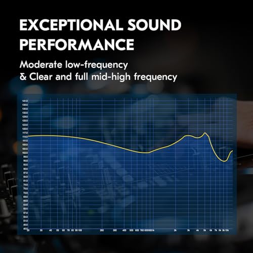 keephifi CCZ Solo DC02 In-Ear-Monitor Kopfhörer mit Kabel und Mikrofon IEM,Dual Magnetic Circuit DD IEM Bass Headset, PU+PET-Verbundmembran,Galvanisierte Glänzende Metall-Ohrhörer für Musiker,Gaming Bild 5