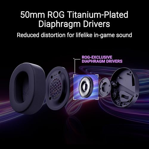ASUS ROG Pelta kabelloses RGB Gaming Headset (ROG SpeedNova, Bluetooth, 2,4 GHz, USB-C, 50-mm-ROG-Titanmembran-Treibern, 10-mm-Superbreitband-Boom-Mikrofon, 309g leicht, Aura Sync RGB) Bild 4