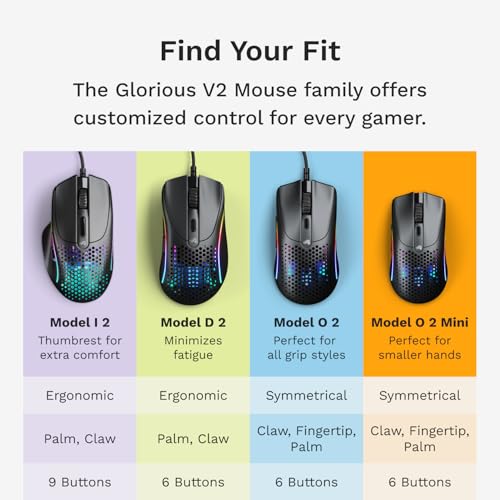 Glorious Gaming Model I 2 Wired Mouse: 9 programmierbare Tasten (2 tauschbar), superleichte 66 g, optischer 26k-Sensor, Sch. 80M Klicks, MMO/MOBA/FPS, ergonomische Seitliche Daumenauflage RGB, schwarz Bild 7
