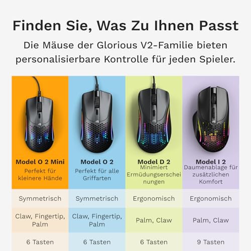 GLORIOUS Model O 2 Mini trådbunden gamingmus - superlätt (49 g), optisk 26K-Sensor, Motion Sync, 80 miljoner klick, 6 knappar, för små händer, passar fps, MMO, MOBA Och Battle Royale - Svart Bild 7