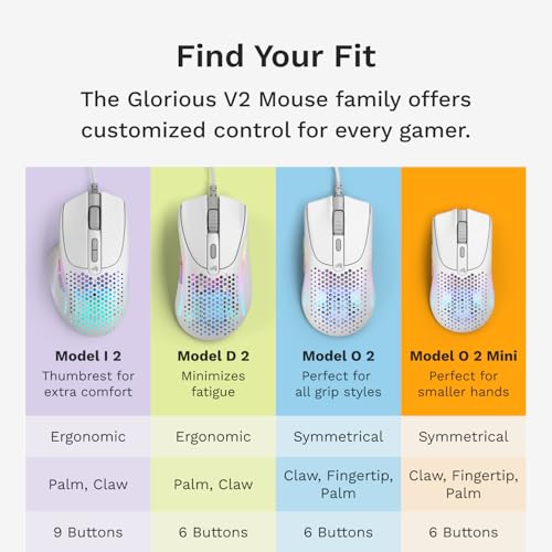 GLORIOUS Gaming Model I 2 Wired Mouse: 9 programmierbare Tasten (2 tauschbar), superleichte 66 g, optischer 26k-Sensor, Sch. 80M Klicks, MMO/MOBA/FPS, ergonomische Seitliche Daumenauflage RGB, weiß Bild 7