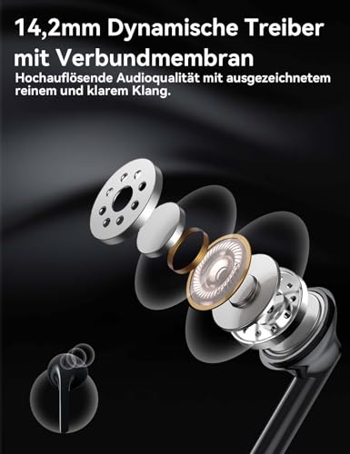 MAS CARNEY USB C Kopfhörer mit Kabel TH9, 2er Pack In-Ear Headset Typ C mit Mikrofon für iPhone 17 16 15 Pro Max, iPad Pro, Samsung Galaxy A16 A17 A54 A56 S25 S24 S23 A55 A53, Google Pixel, Huawei, Mi Bild 2