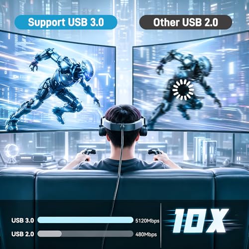 FIBBR Link Kabel 10M, 5Gbps USB C Hochwertiges Glasfaserkabel Kompatibel für Oculus/Meta Quest 3/Quest 2/Pro/Pico4, VR Headset Gaming, PC Spielen Bild 3