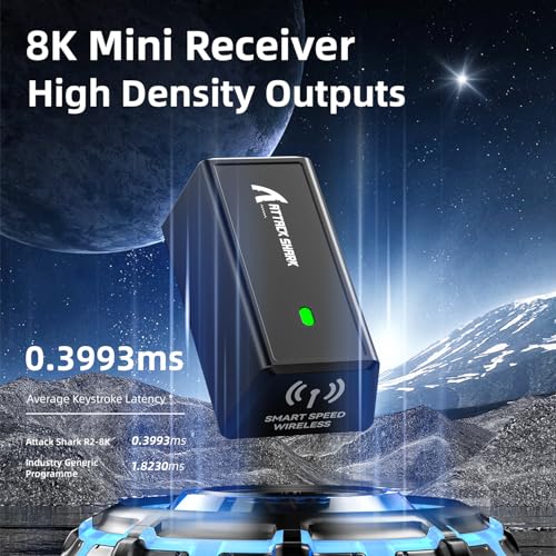 MAMBASNAKE x ATTACK SHARK R6 39g Superlight Maus, PixArt PAW3950MAX Sensor, 8K Wireless Gaming Mouse, MCU Nodic 52840, BT/2.4G/Wired, DPI 42000, für Win11/Xbox/PS/Mac - Black Bild 3