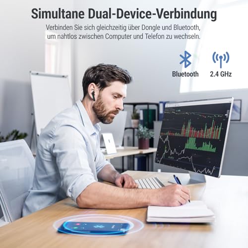 Middle Rabbit SW5 USB-C Kabellose Kopfhörer für Handy, PC, Laptop, Desktop – IPX4 In-Ear Headset mit 2,4GHz Dongle, 20ms Niedrige Latenz, Bluetooth 5.4, Mikrofon für Arbeit, Büro & Konferenzen Bild 2