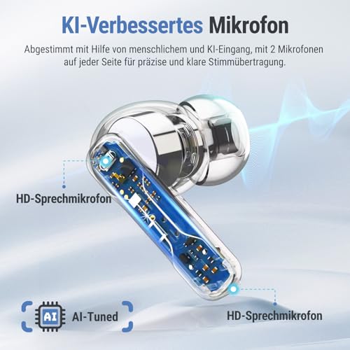 Middle Rabbit SW5 USB-C Kabellose Kopfhörer für Handy, PC, Laptop, Desktop – IPX4 In-Ear Headset mit 2,4GHz Dongle, 20ms Niedrige Latenz, Bluetooth 5.4, Mikrofon für Arbeit, Büro & Konferenzen Bild 4