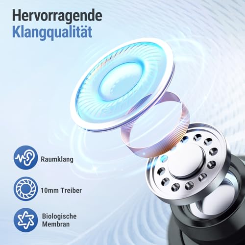 Middle Rabbit SW5 USB-C Kabellose Kopfhörer für Handy, PC, Laptop, Desktop – IPX4 In-Ear Headset mit 2,4GHz Dongle, 20ms Niedrige Latenz, Bluetooth 5.4, Mikrofon für Arbeit, Büro & Konferenzen Bild 5