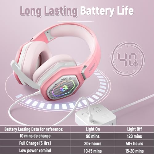 Ozeino OW810 Gaming Headset Mit Mikrofon Geräuschunterdrückung für Ps5/PC/Ps4/Mac, 2.4GHz Wireless Headset mit Bluetooth, Gaming kopfhörer 40H+ Akkulaufzeit - Rosa Bild 6