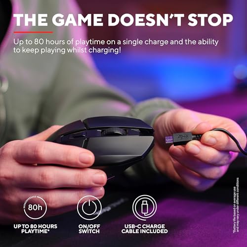 Trust GXT 1794 Set Gaming Tastatur QWERTZ DE Layout mit Funkmaus und Mauspad, 3-in-1 LED Gaming Paket, Wiederaufladbare Kabellose Maus 80 Stunden Akkulaufzeit, Kompakte TKL USB Tastatur PC, Schwarz Bild 4