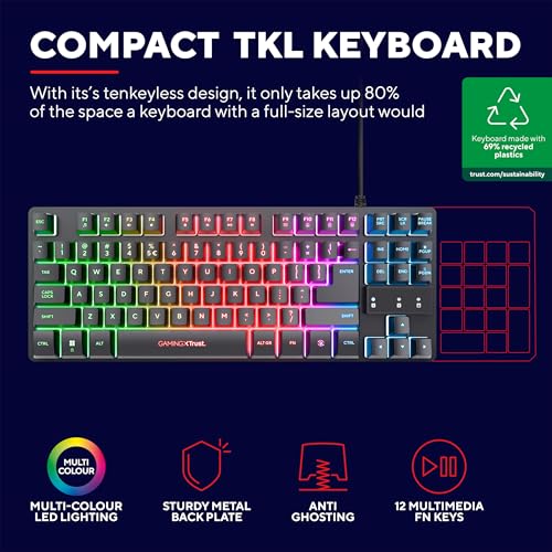Trust GXT 1794 Set Gaming Tastatur QWERTZ DE Layout mit Funkmaus und Mauspad, 3-in-1 LED Gaming Paket, Wiederaufladbare Kabellose Maus 80 Stunden Akkulaufzeit, Kompakte TKL USB Tastatur PC, Schwarz Bild 5