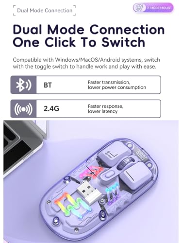 Cuifati Kabellose Gaming-Maus, Einzigartige Computermaus mit Transparentem Gehäuse, BT 5.0/2.4G 2-Modus USB Ergonomische Optische Mäuse, RGB-Beleuchtung, 3 DPI-Stufen, Wiederaufladbare Bild 3
