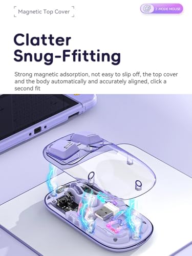 Cuifati Kabellose Gaming-Maus, Einzigartige Computermaus mit Transparentem Gehäuse, BT 5.0/2.4G 2-Modus USB Ergonomische Optische Mäuse, RGB-Beleuchtung, 3 DPI-Stufen, Wiederaufladbare Bild 6