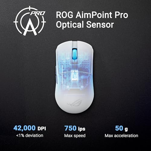 ASUS ROG Harpe Ace Mini kabellose Gaming-Maus, 49 g leicht, AimPoint Pro 42K optischer Sensor, optische Mikroschalter, ROG Polling Rate Booster, Esports & FPS-Gaming, klein, mittel, weiß Bild 5