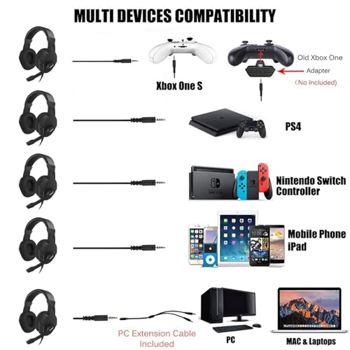 NUBWO U3 Gaming-Headset mit Mikrofon für PC, PS4, PS5, Xbox1, Mac, Switch, kabelgebundene Over-Ear-Gaming-Kopfhörer mit Mikrofon, klarer Anruf, leicht & Inline-Steuerung, Blau Bild 5
