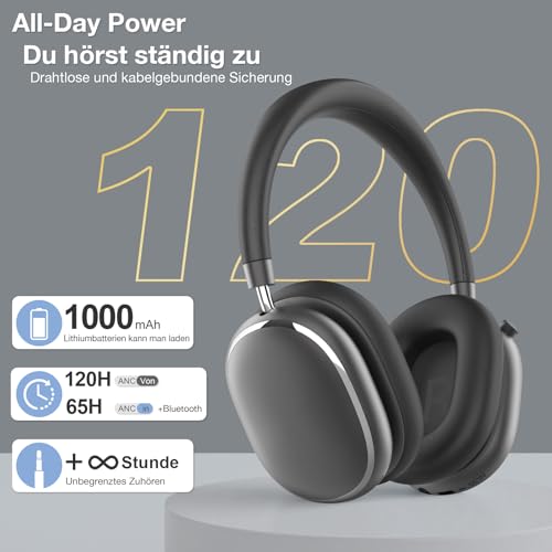 NC95 Kopfhörer Kabellos Bluetooth 6.0,Hybrid Noise Cancelling Kopfhörer mit Drehknopf,120+ Stunden Spielzeit,EQ Personalisierung per App,Geeignet für Reisen und Training Bild 5