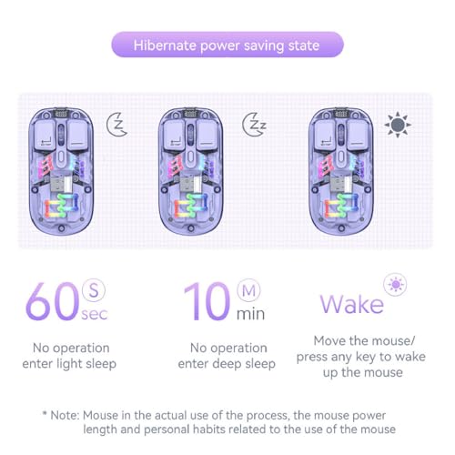 Kabellose Gaming-Mäuse mit Transparenter Hülle, BT 5.0/2.4G 2-Modus-RGB-Computermäuse mit Mehreren Effekten, Wiederaufladbare Slient-Maus für Laptop-Tablet (Purple) Bild 6