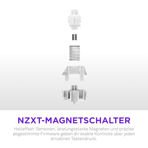 Magnetische RGB-Gaming-Tastatur NZXT Function Elite MiniTKL – anpassbare Betätigung, Doppelschienen-Halleffekt-Schalter, Rapid Trigger, 8K-Abfrage – verbessertes Tippgeräusch und -gefühl – Schwarz Bild 3