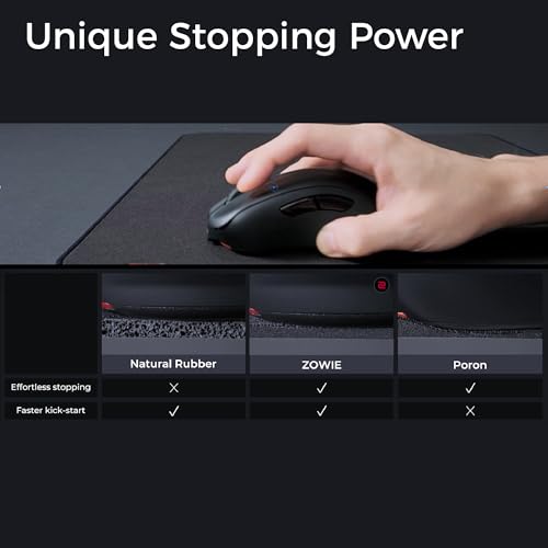 BenQ Zowie H-SR III Extra Groß Esports-Gaming-Mauspad, feuchtigkeitsresistentes Tuch, gleichmäßiges und kontrolliertes Gleiten, Gummiauflage mit hoher Dichte und mittlerer Weichheit, rutschfest Bild 3