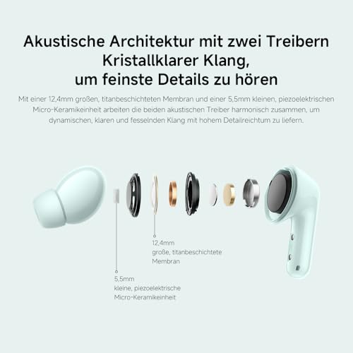 XIAOMI Redmi Buds 6 – Kabellose Bluetooth-In-Ear-Kopfhörer, Dual-Treiber, immersiver Sound, 49 dB aktive Geräuschunterdrückung, bis zu 10h+42h Akkulaufzeit, IP54, Schwarz Bild 3