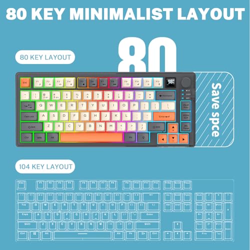 75% Wireless Gaming Tastatur und Maus Combo, Mechanische Tastatur + 3D 1600DPI Mäuse, 2000mAh Akku, RGB Hintergrundbeleuchtung Tastatur mit 80 Tasten Computer PC Gaming Tastatur für PC/Laptop Bild 3