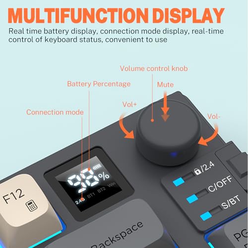 75% Wireless Gaming Tastatur und Maus Combo, Mechanische Tastatur + 3D 1600DPI Mäuse, 2000mAh Akku, RGB Hintergrundbeleuchtung Tastatur mit 80 Tasten Computer PC Gaming Tastatur für PC/Laptop Bild 5